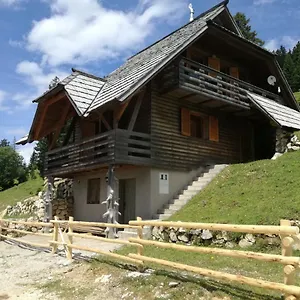 zkontrolujte dostupnost